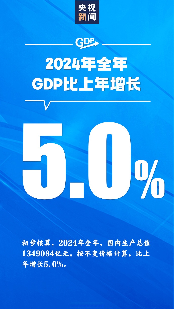 2024年我国“三新”经济增加值占国内生产总值的比重为18.01%
