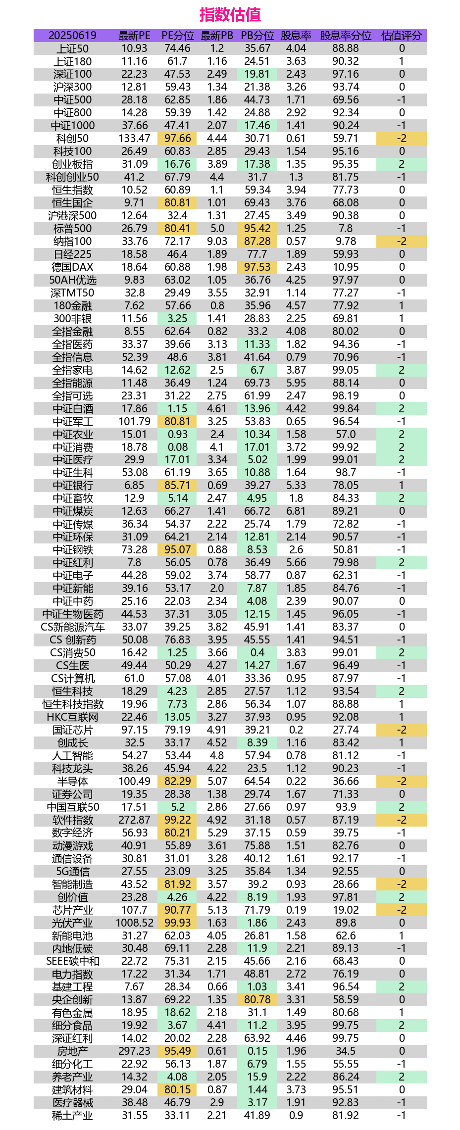 宁波122家A股上市公司总市值达1.36万亿元