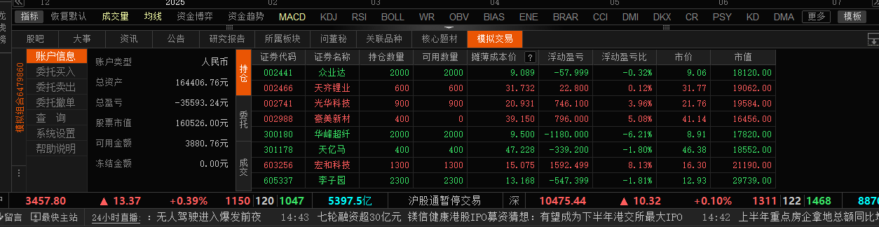券商8月“金股”扎堆推荐东方财富 7月超六成取得正收益