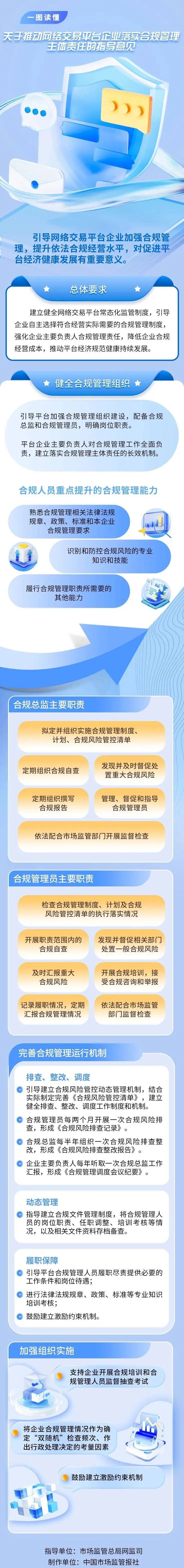 网络交易平台收费行为合规指南