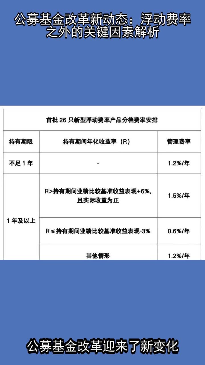 公募机构看好后市 均衡配置应对行业轮动
