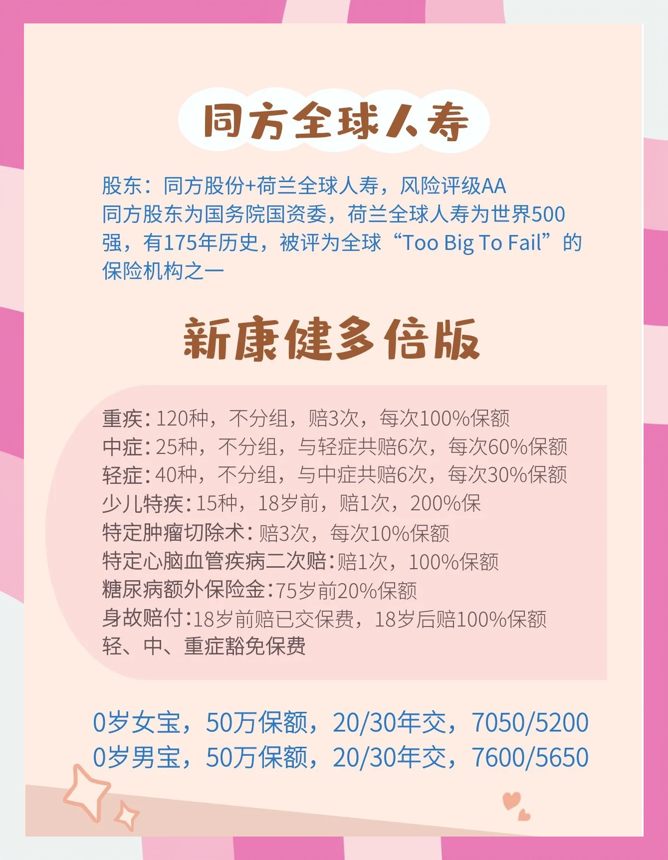 大童保险服务“全面风险管理”战略升级 构建全链条生态体系