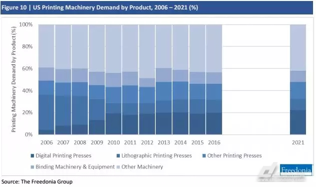 美国报告多起生乳相关细菌感染病例