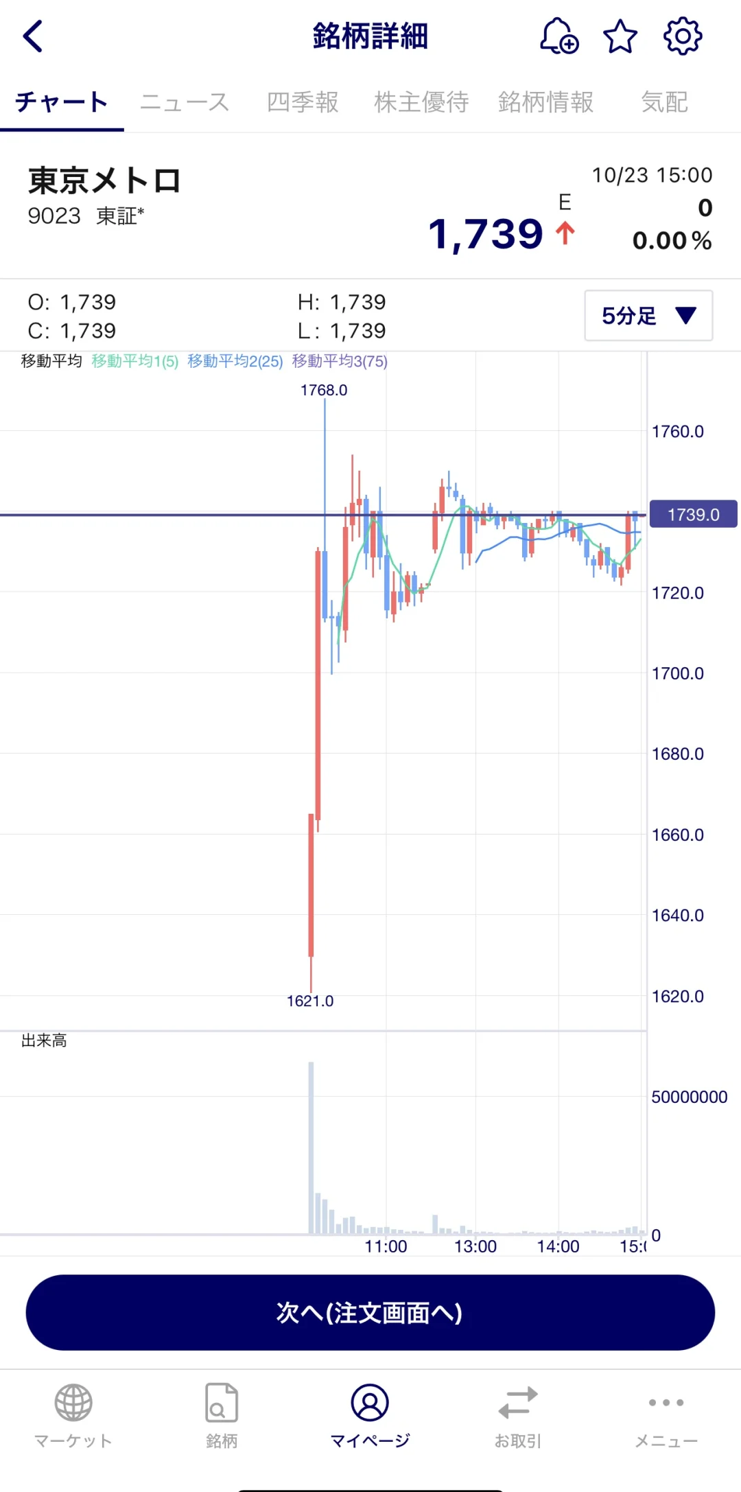 东京股市继续上涨