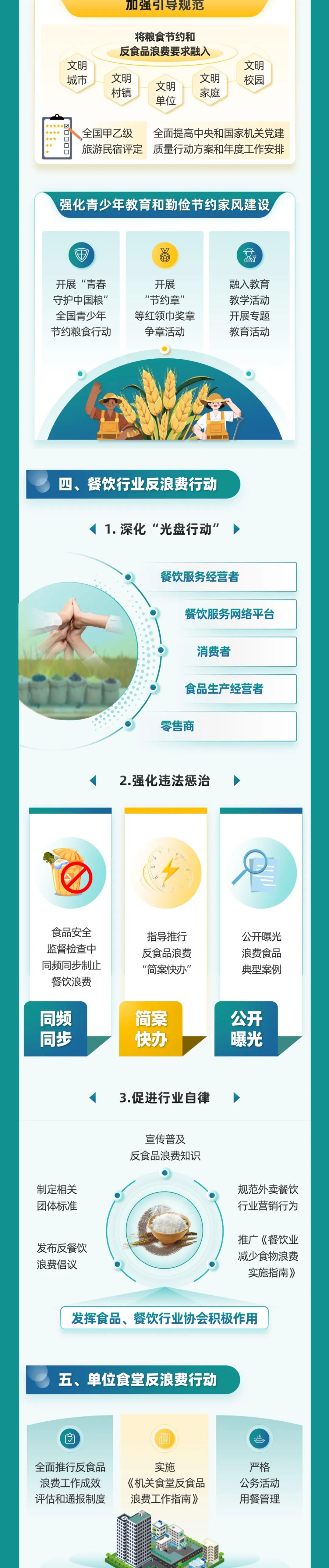 受权发布丨中共中央办公厅 国务院办公厅印发《整治形式主义为基层减负若干规定》