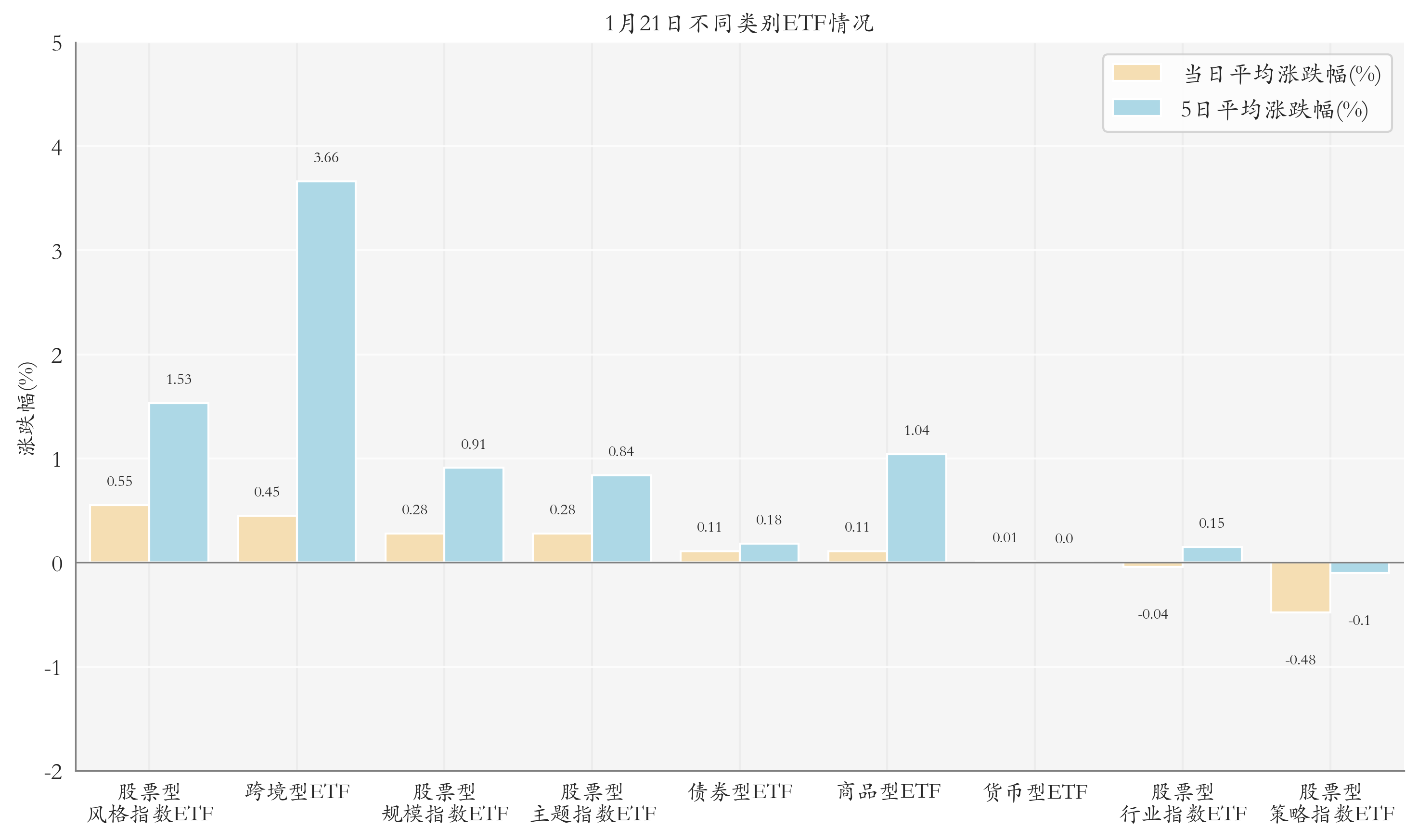 从技术验证迈向场景落地 人形机器人板块投资价值凸显