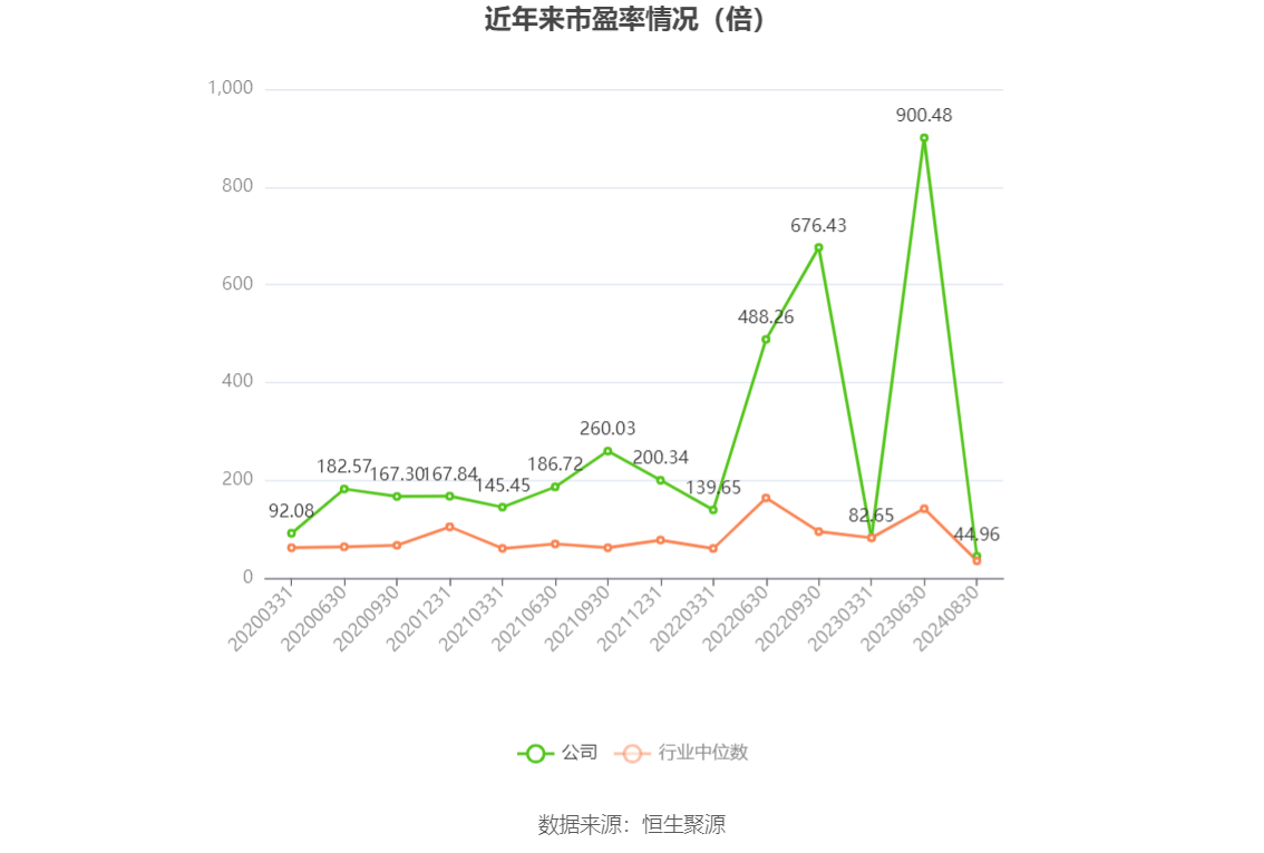 76家财险公司上半年实现净利润超92亿元