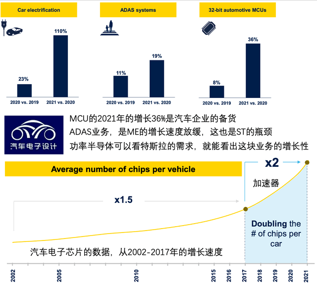 诚志股份2025半年报：化工产品低价徘徊影响利润 半导体业务成最大亮点