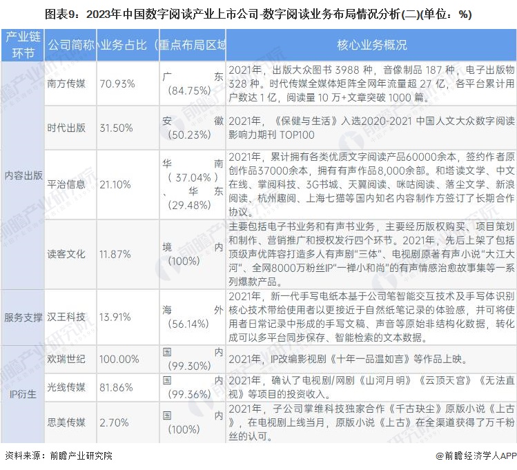 江苏中慧生物登陆港交所 成为中国医药城第9家本土上市公司