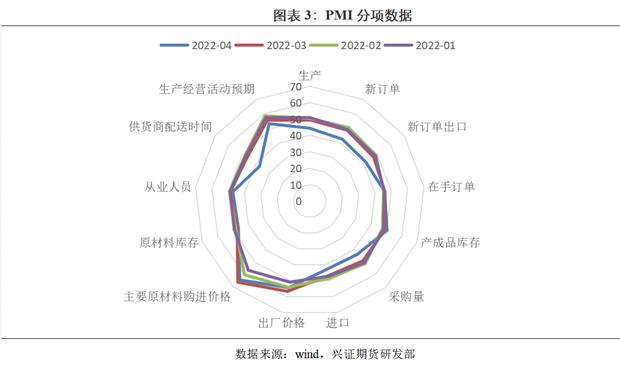 兴证期货：创新期货服务新模式 做好金融“五篇大文章”