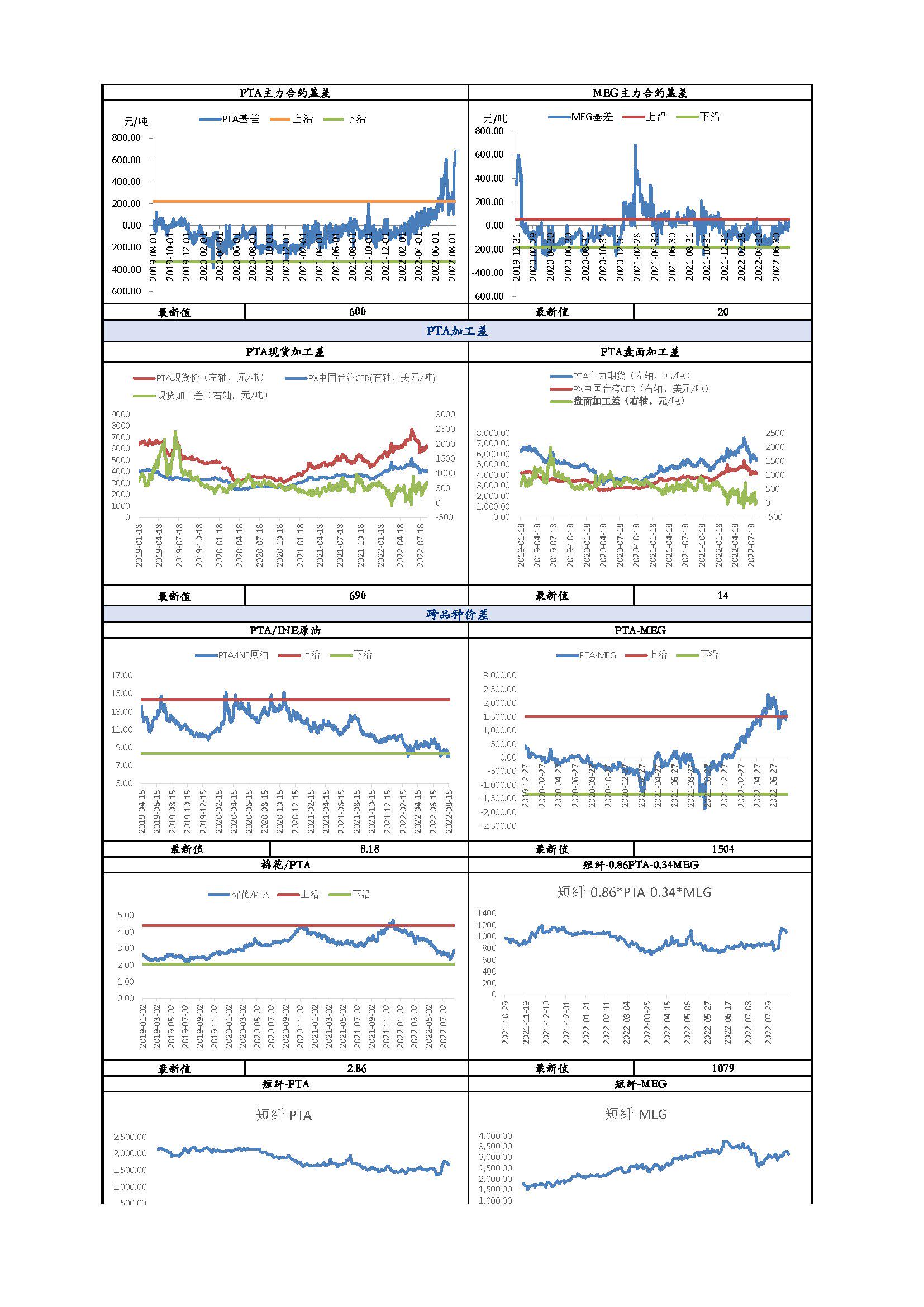 兴证期货:创新期货服务新模式 做好金融“五篇大文章”