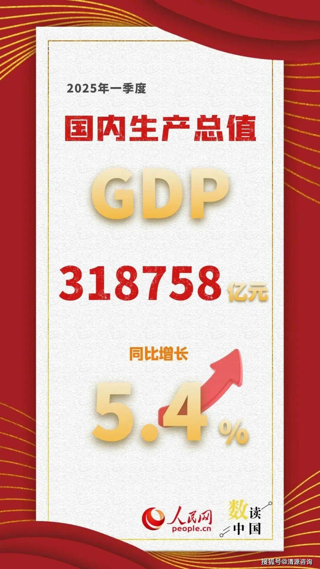 态势稳，优势多，走势向好——看中国经济之“势”