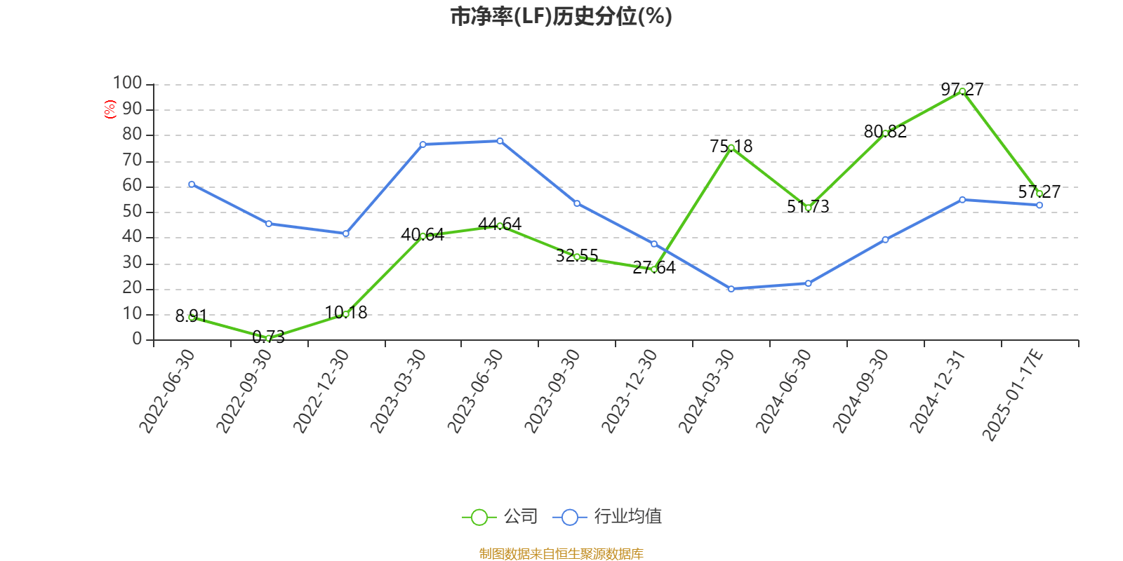 国盾量子上半年营收1.21亿元 量子计算业务表现亮眼