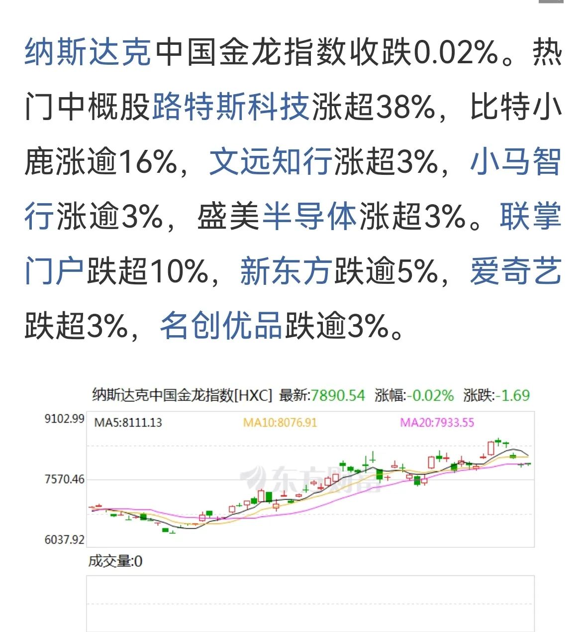 纽约股市三大股指12日上涨
