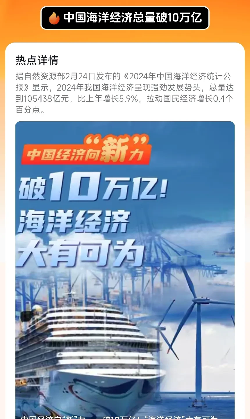 中国经济圆桌会丨自然资源部：确保“蓝色增长极”持续发力