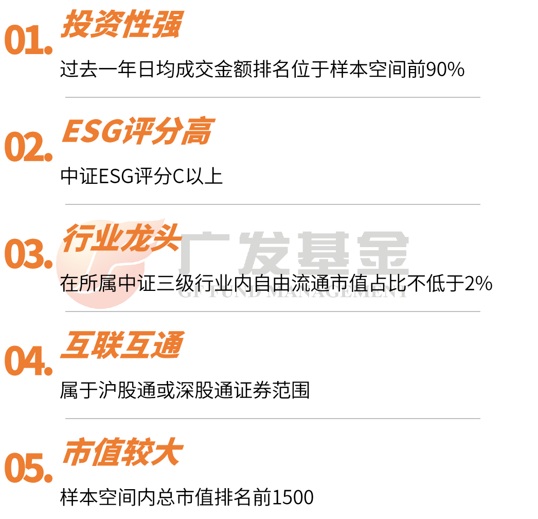 利好因素不断累积 公募乐观看待A股后市行情