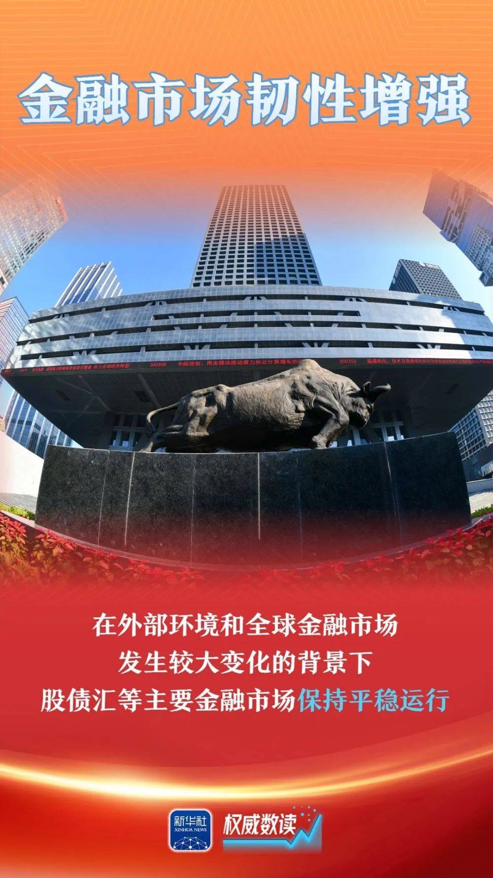 权威数读｜这两项贴息政策，关系着你我的消费开支