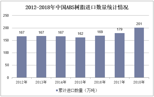 前7个月“保险版”ABS登记规模超2200亿元 同比增长50.4%