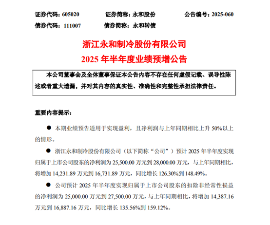 达瑞电子：上半年营收净利均增超25% 战略并购拓展AI轻量化材料赛道