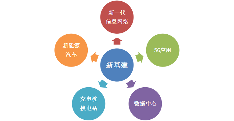 财经聚焦丨观鸟经济持续升温 催生消费新业态