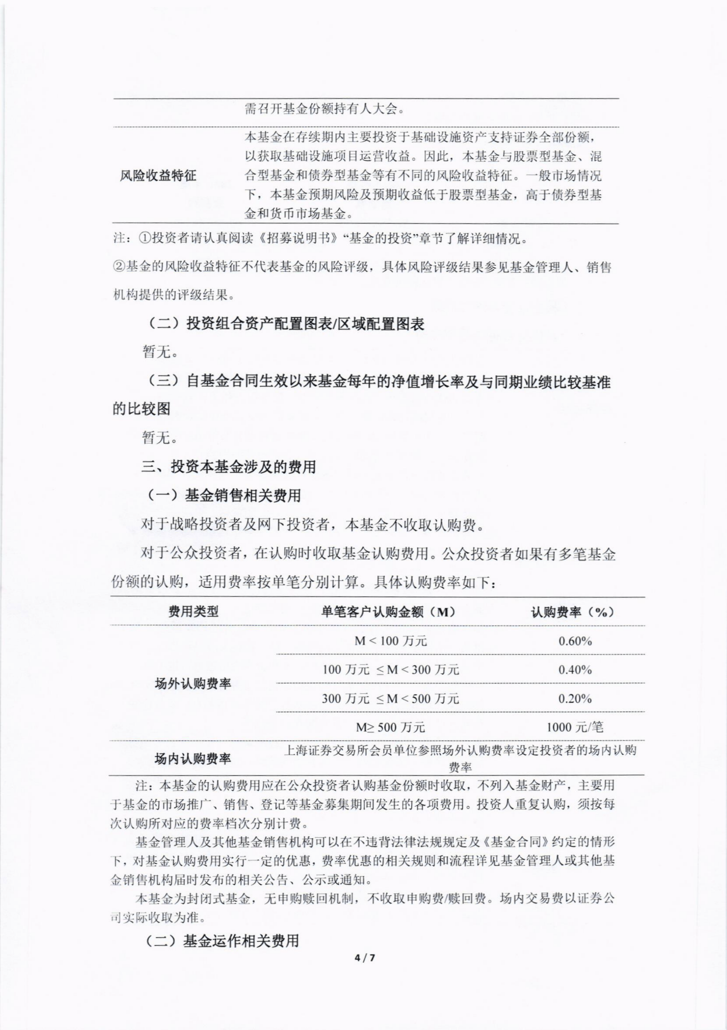 REITs产品发行提速 险资加大配置力度