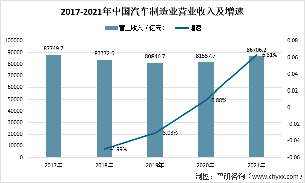 税收数据显示：“两新”政策带动企业采购与居民消费明显增长