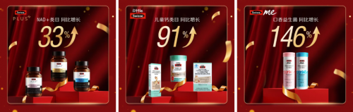 天安新材:2025年上半年业绩增长 三大产品线协同发力
