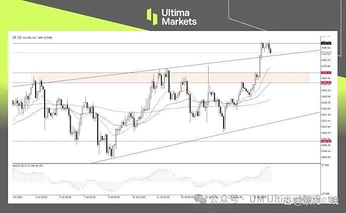 汇率波动下的“小账”与“大账”:避险需求激增 亟待外汇期货补位“最后一公里”
