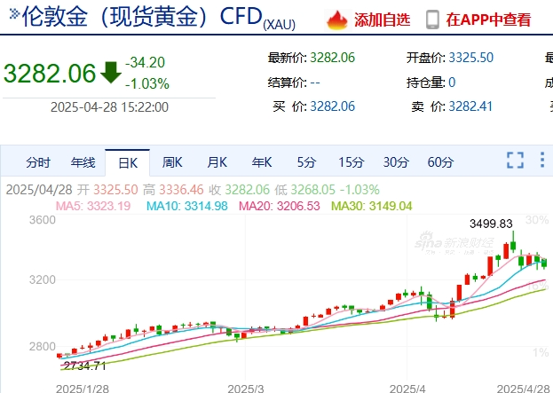 汇率波动下的“小账”与“大账”:避险需求激增 亟待外汇期货补位“最后一公里”