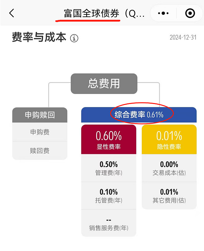 提升锐度与成长性 投顾组合进攻姿态尽显