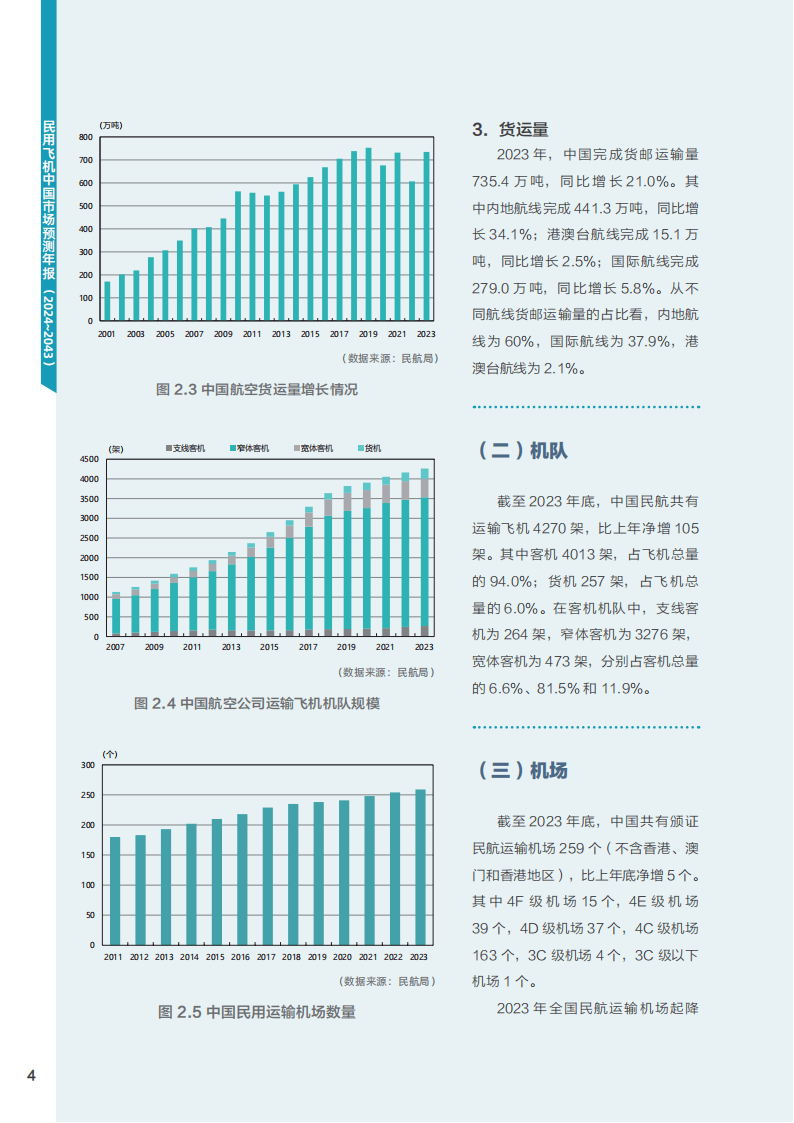 7月民航运输规模创历史新高