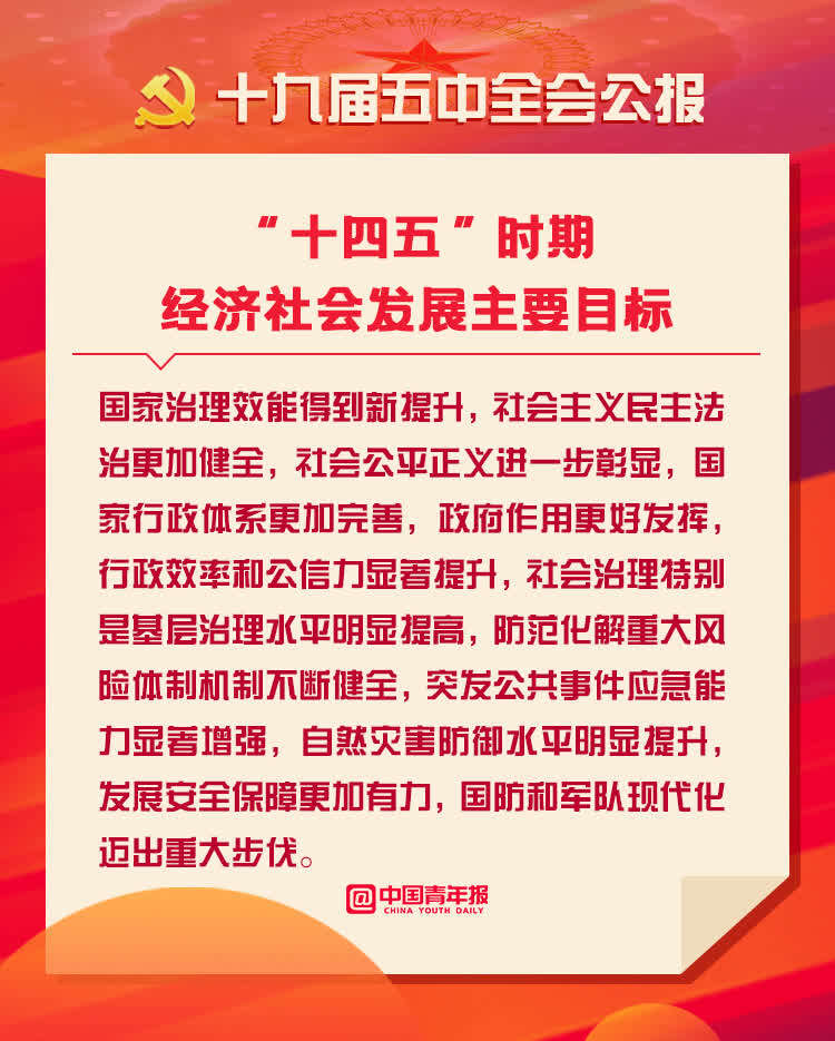 成就显著！看“十四五”时期发展社会主义民主答卷！