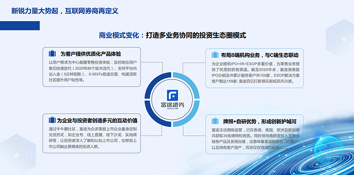 券商从业人员向“高质高效”转型