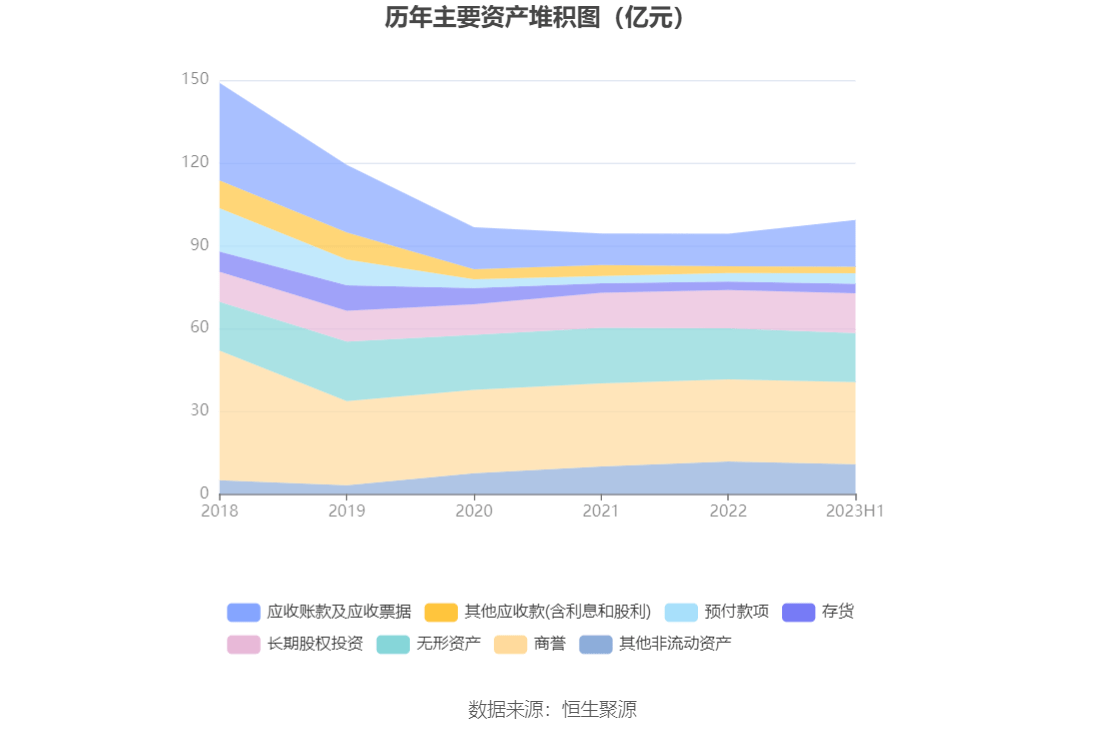 山金国际：2025年上半年净利润15.96亿元 达历史同期最高水平