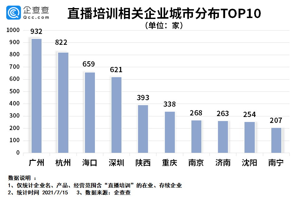 诺诚健华:上半年药品收入同比增长53.5% 科学创新转化为可持续绩效