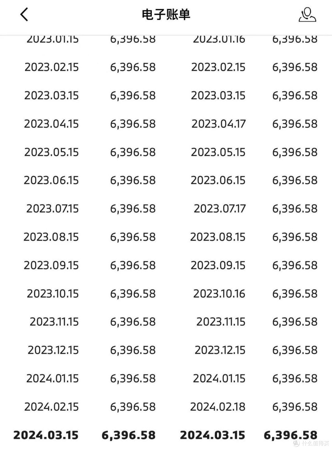 一张“贷款明白纸”让企业融资成本成为明白账