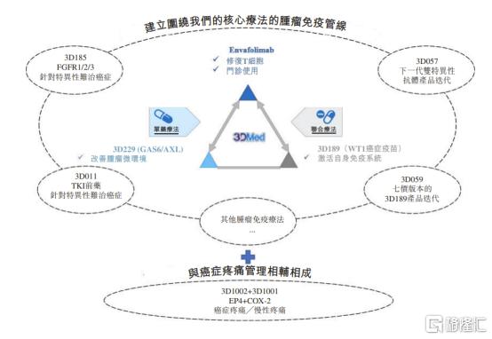 丽珠集团：上半年净利润超12亿元 巩固核心业务优势 拓展慢病管线