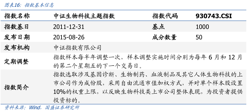 中信保诚基金姜鹏:中证A500布局正当时 量化赋能捕捉超额收益