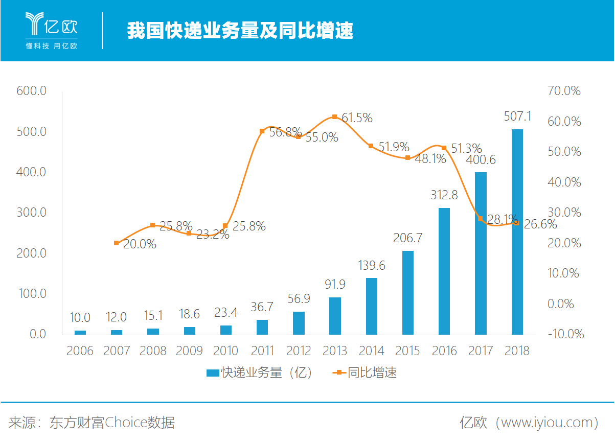 普冉股份:上半年实现营业总收入9.07亿元