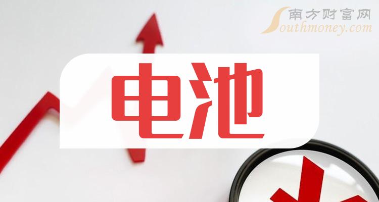 普冉股份:上半年实现营业总收入9.07亿元