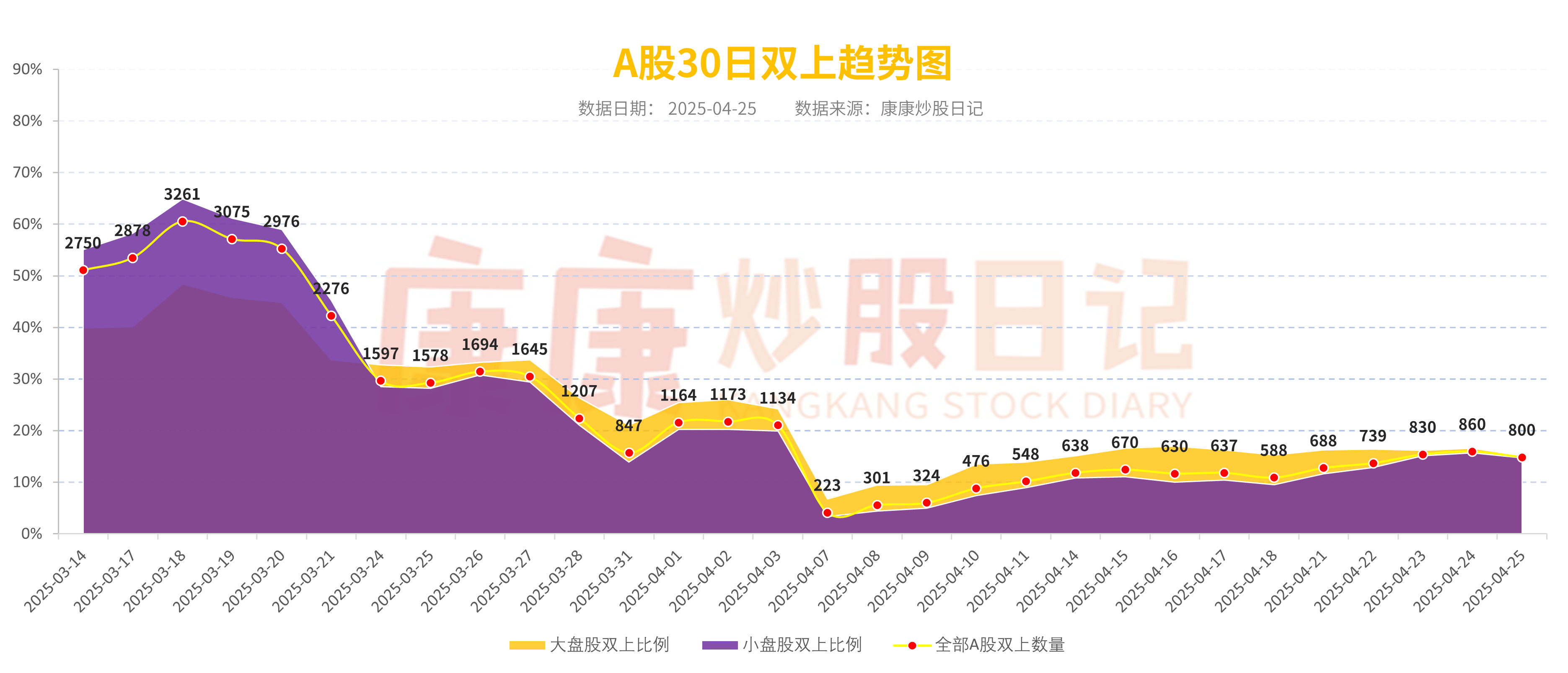 国务院常务会议解读丨更好发挥“两新”政策对扩大内需的推动作用
