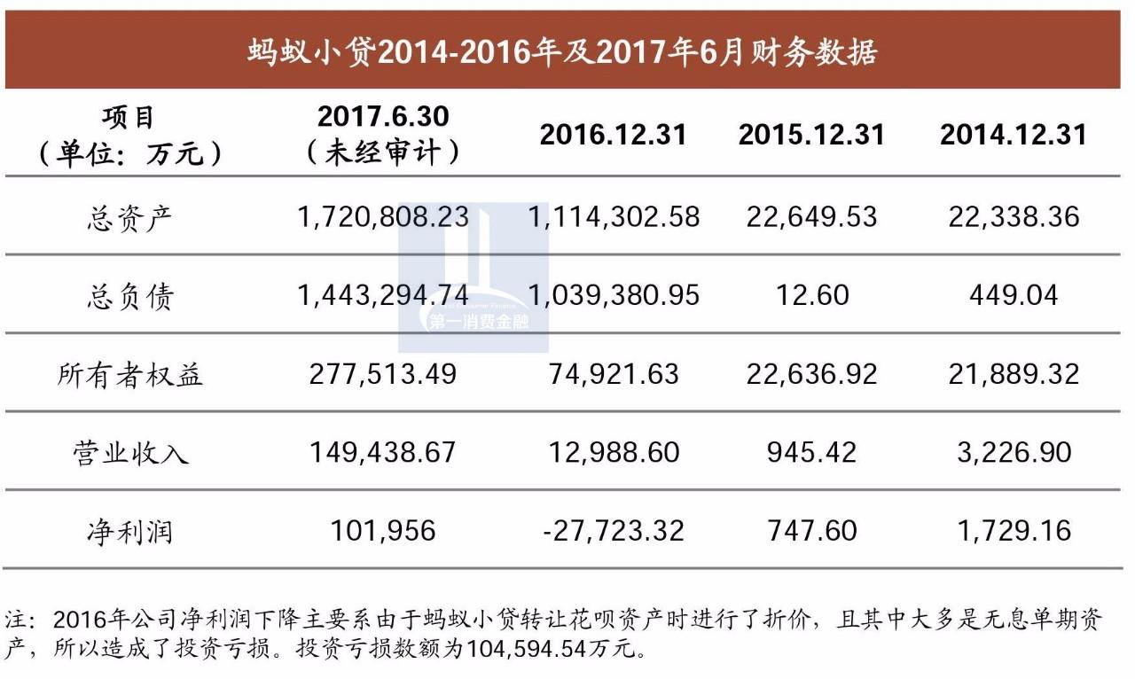 掌趣科技：上半年加快推进新产品上线 境内外市场并进