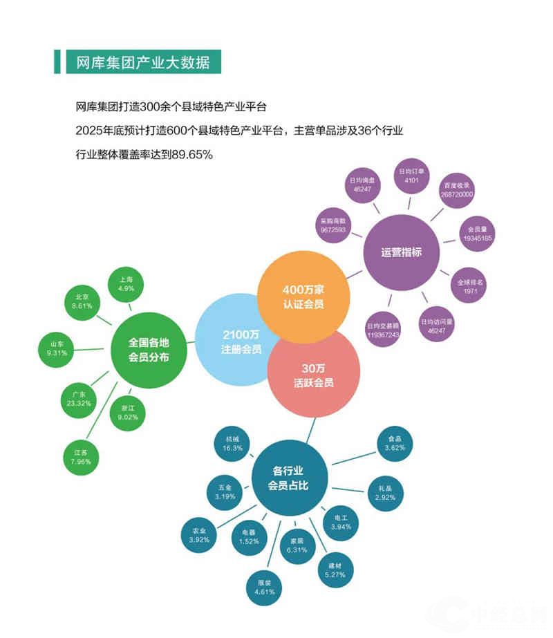 政策赋能产业整合 并购重组活跃度不断提升