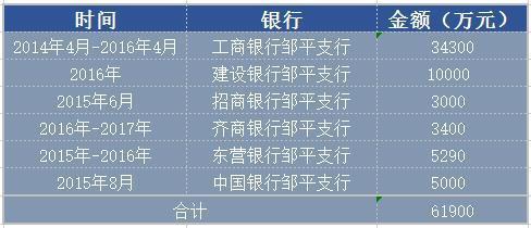 呵护意图明显 8月以来央行加码投放中长期流动性