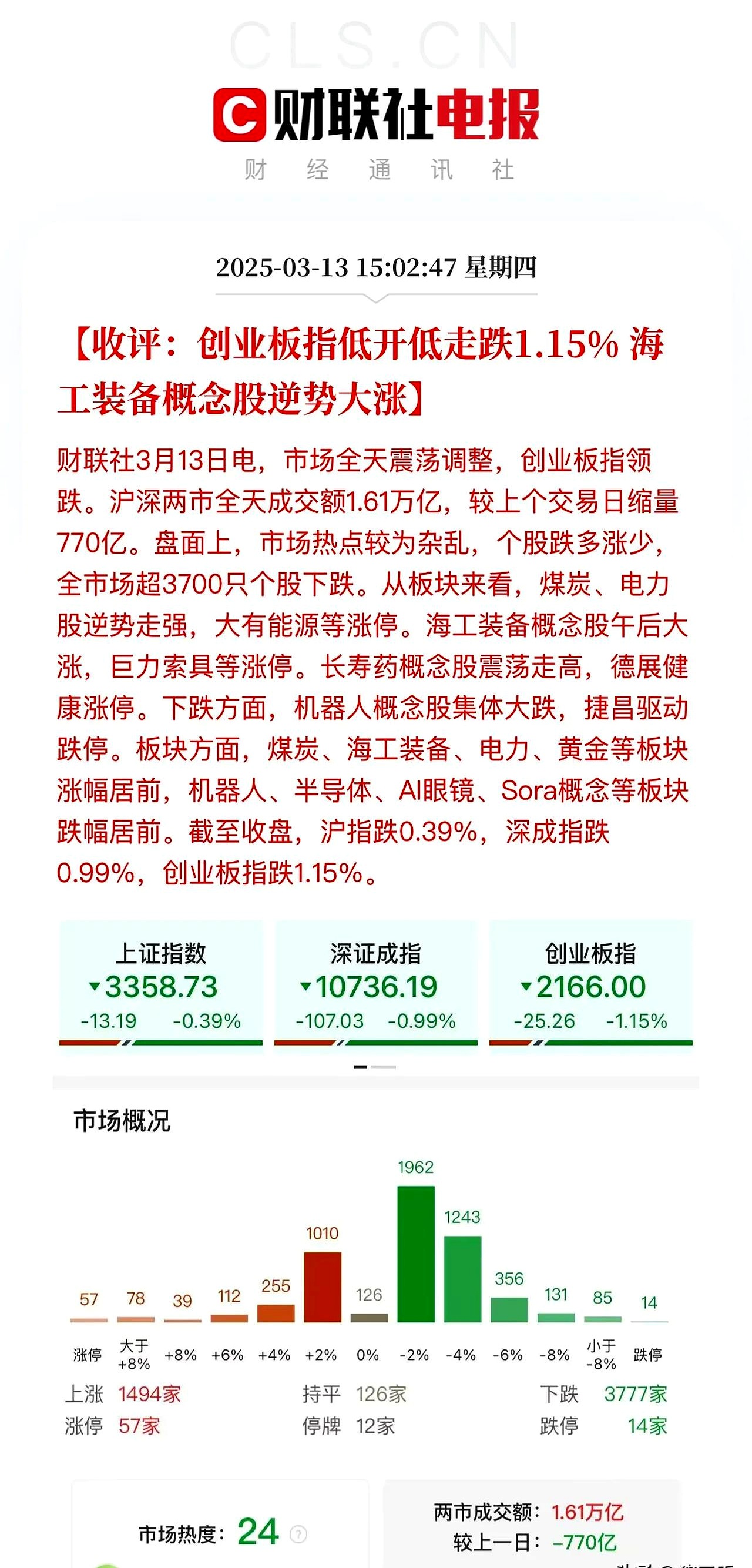 权重股走强 A股成交额超3万亿元