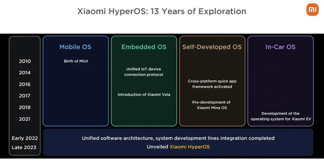 挖金客:上半年营收净利双增 三大业务板块驱动韧性增长