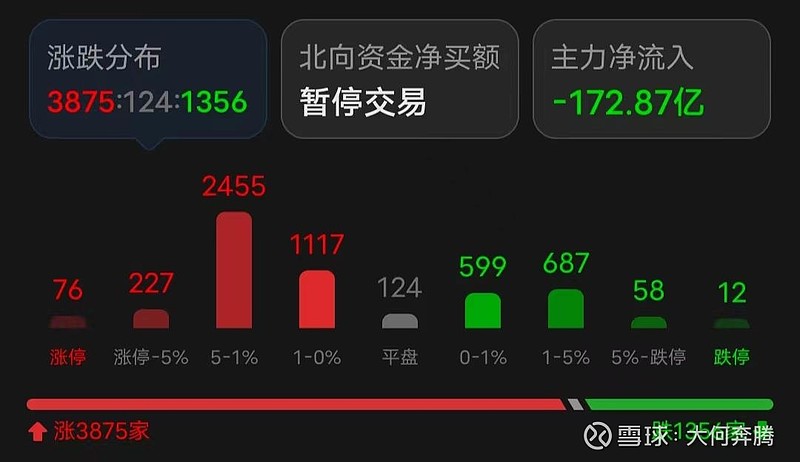 前7个月我国对阿盟贸易规模创历史同期新高