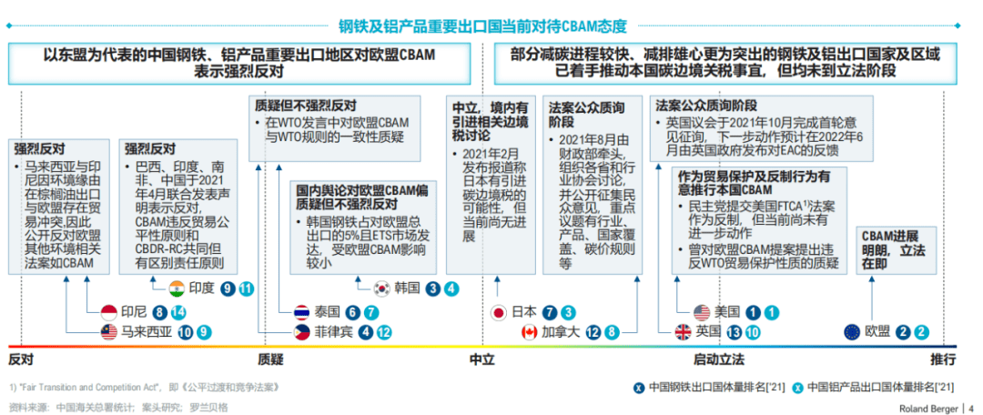 综述丨欧洲多国认为对美贸易协议损害欧洲利益