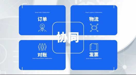 大金重工:业务“多点开花” 推动从产品供应商向系统服务商转型