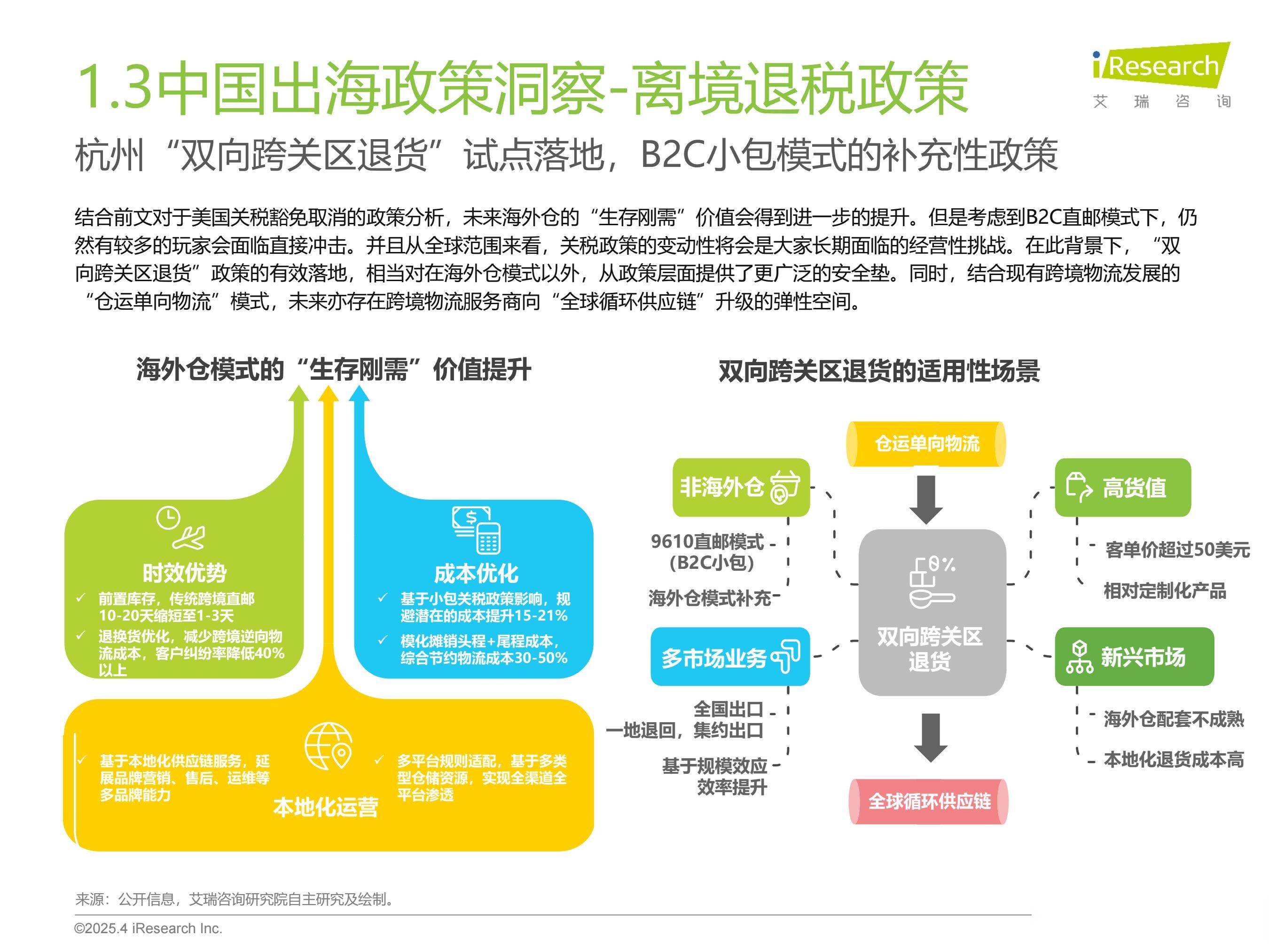 六大维度透视 大消费板块后市可期